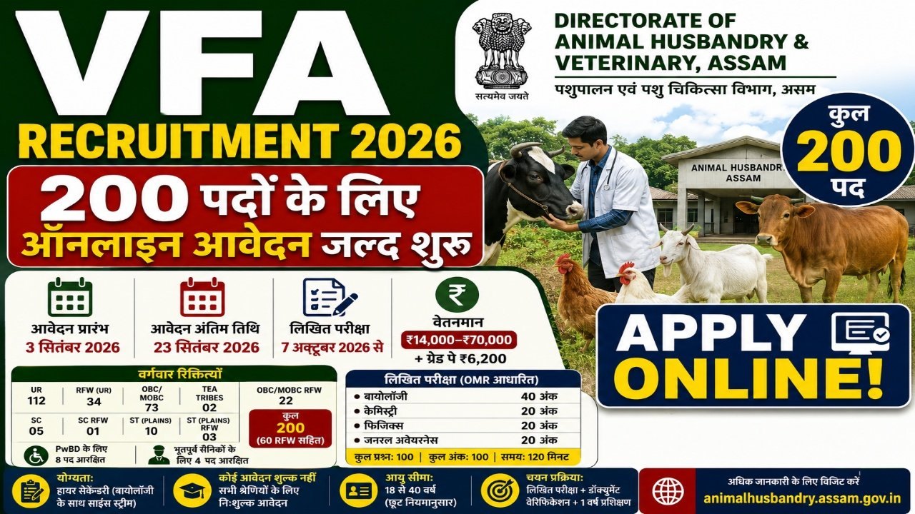 VFA Recruitment 2026: असम में वेटरनरी फील्ड असिस्टेंट के 200 पदों पर भर्ती, 3 सितंबर से शुरू होंगे आवेदन
