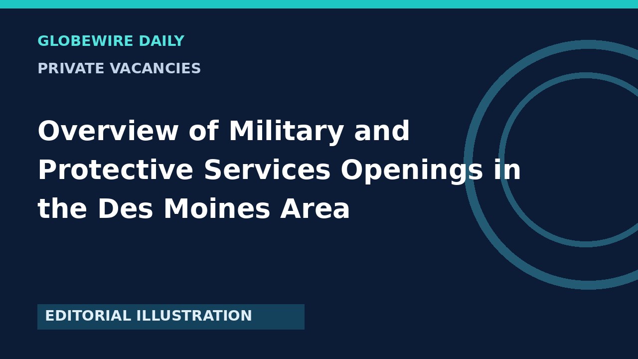 Overview of Military and Protective Services Openings in the Des Moines Area
