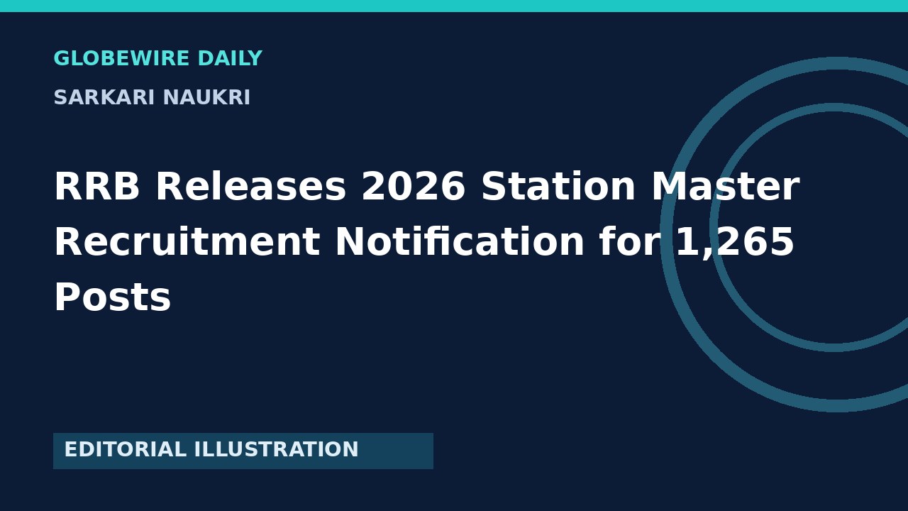 RRB Station Master Notification 2026: रेलवे भर्ती बोर्ड ने स्टेशन मास्टर के 1265 पदों पर निकाली वेकेंसी, जानिए आवेदन की तिथियां
