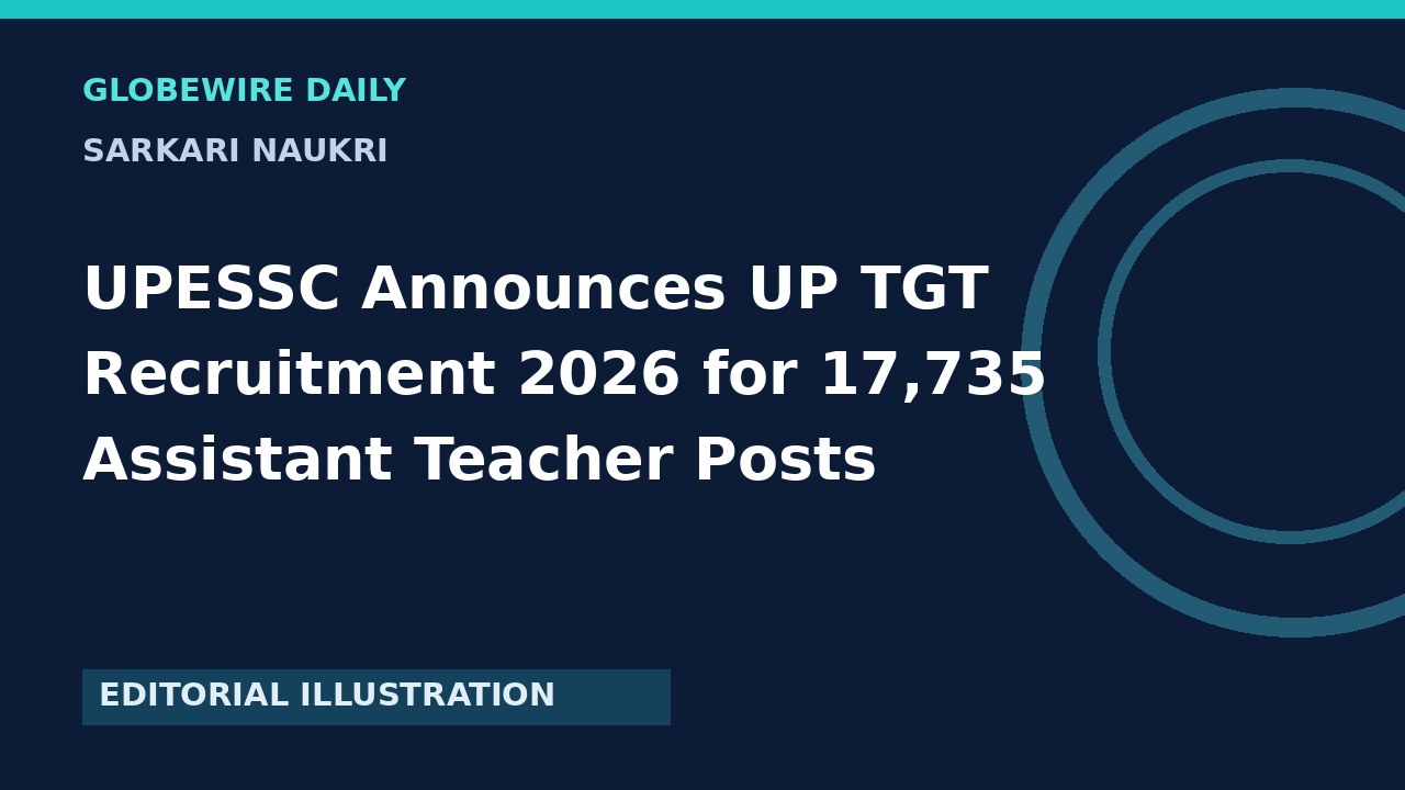 उत्तर प्रदेश शिक्षा सेवा चयन आयोग ने टीजीटी सहायक अध्यापक के 17,735 पदों पर निकाली भर्ती